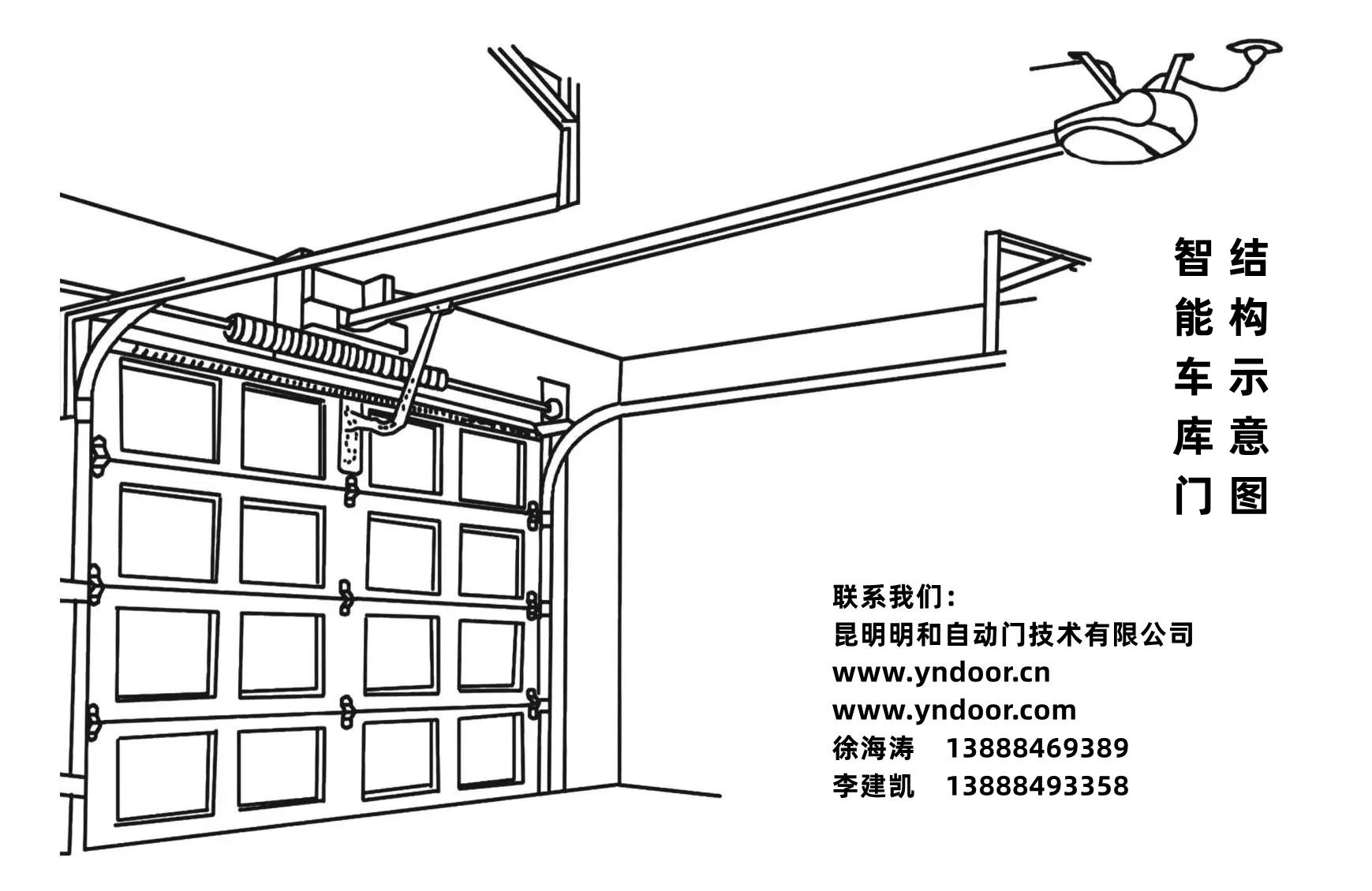 明和车库门.jpg